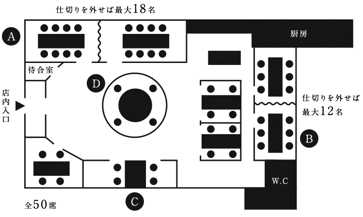 floor map