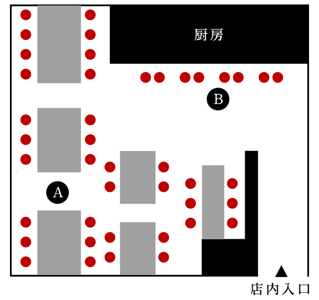 店内見取図